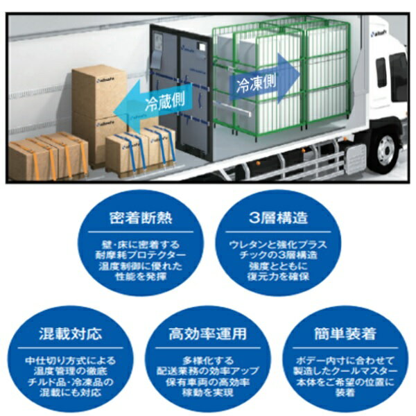 ������P5��+����ȥ����P9�ܡ�CM-HK-75 ������ޥ����� ���ࡦ��¢���Ѵֻ��ڤ� �Ϥ;夲�Ѳ������� ����75mm �����륻���� ��������Բġ�