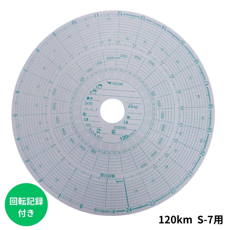 楽天市場】120k s-7 チャート紙の通販 楽天市場】120k s-7 チャート紙の通販
