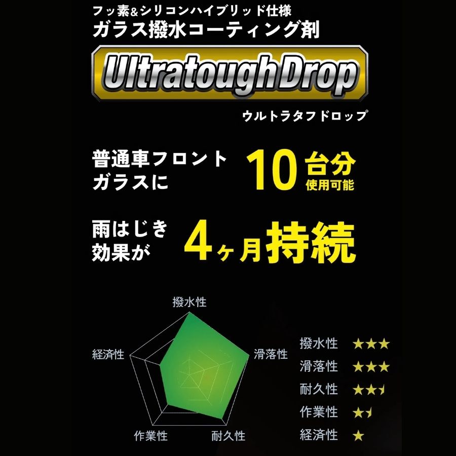 �����ӥ塼 G�����ȥ���ȥ饿�եɥ��å� �����ͥ󥱥ߥ��륺 C15 �ȥ�å����� �������� �ȥ�å� ���Ѽ� ���� ���� ɽ���ݸ� �ե���ȥ��饹 �륬�饹 �����ƥ��� �����ӥ塼�͵� ��������