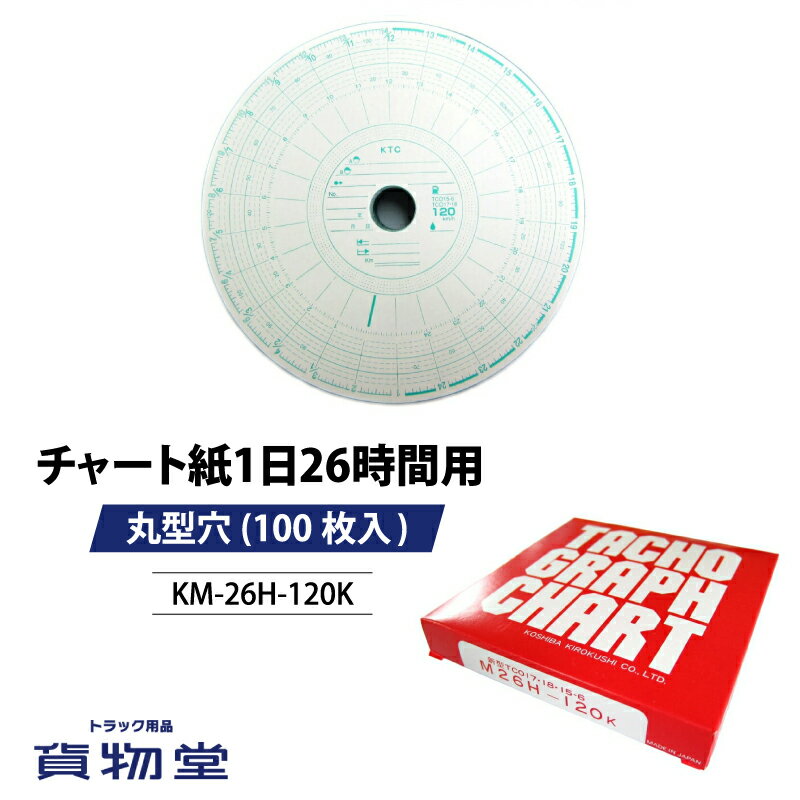 矢崎 タコグラフ 120