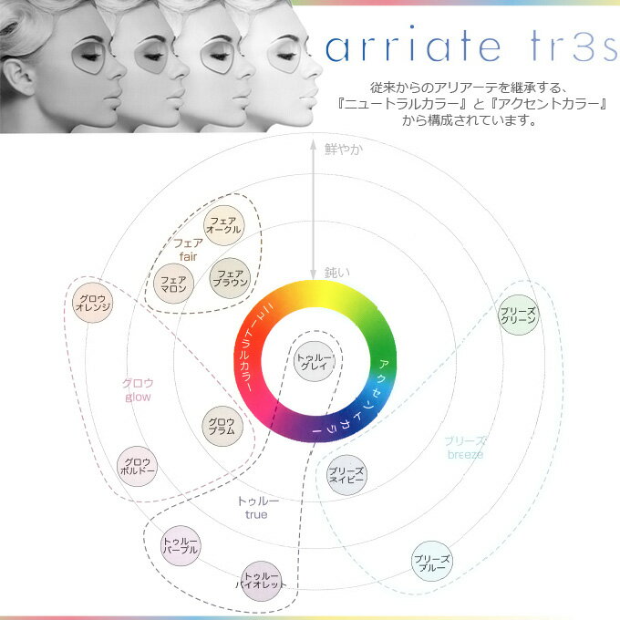 【楽天市場】〔カラー染色 レンズ色付け 2枚1組〕〔アリアーテトレス 各社共通〕 Fair フェア：メガネ屋さんのメガネ通販