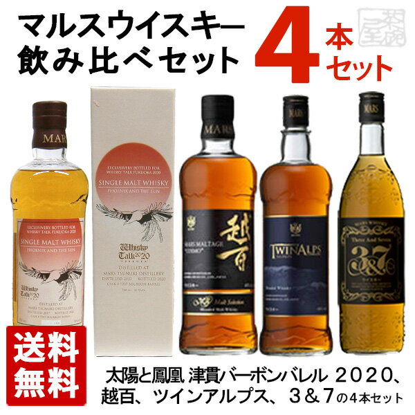 バーボンバレル 2020 太陽と鳳凰