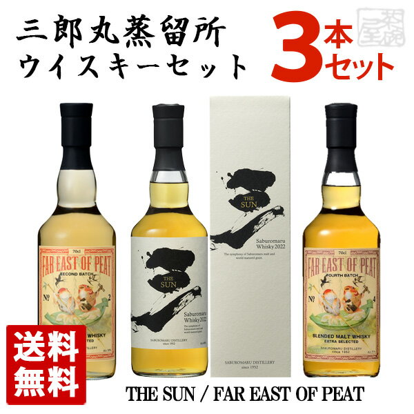 三郎丸蒸留所 THE SUN 2022
