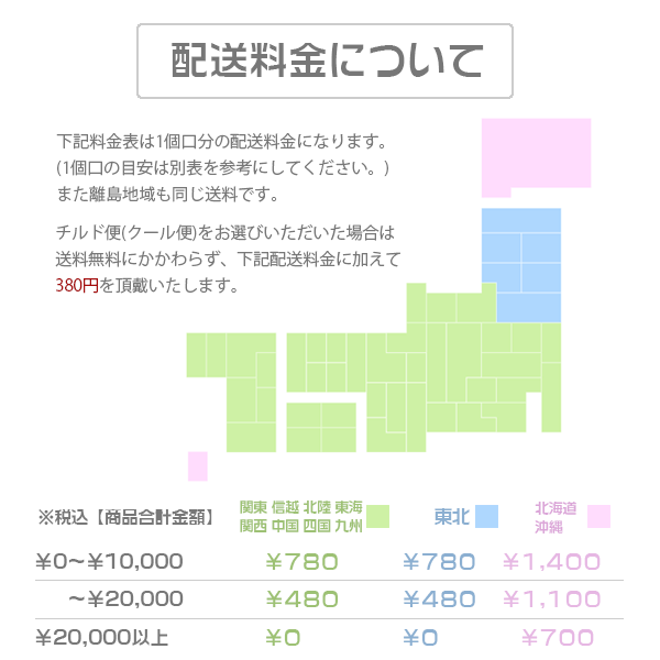 セルバレイ ホワイトラム 40度 750ml 正規 旧ボトル ラム酒 パナマ共和国 3