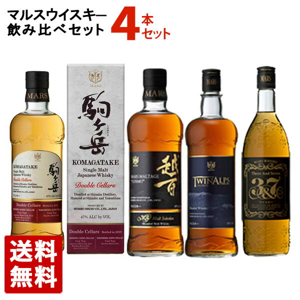 マルスウイスキー4本セット シングルモルト駒ヶ岳 ダブルセラーズ