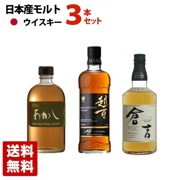 国産モルトウイスキーセット 飲み比べ 3本セット タイプ別 ジャパニーズウイスキー 送料無料