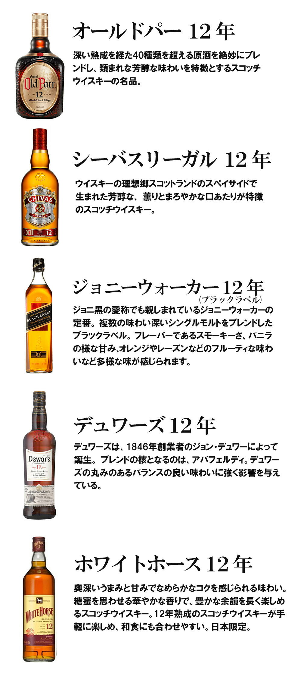 ブレンデッドスコッチウイスキー 12年 飲み比べ 5本セット B 送料無料 3