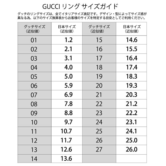 運命的な 症候群 豆腐 グッチ リング サイズ Andoverfiremuseum Org