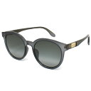 グッチ GUCCI サングラス GG0794SK-001 グレー メンズ レディース ユニセックス UVカット