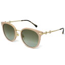 グッチ GUCCI サングラス アジアンフィット GG1015SK 0...(4)