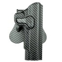 AMOMAX ポリマー ホルスター for M1911 カーボンブラックカラー サバゲー,サバイバルゲーム,ミリタリー