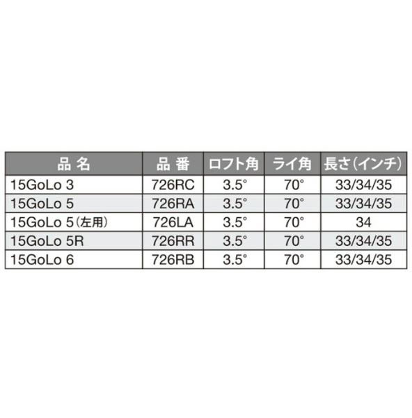 タイトリスト『15GoLo5R(726RR34)』