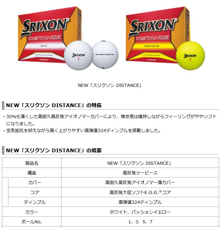 【3営業日出荷対応 オウンネーム 名入れゴルフボール】ダンロップ スリクソン ディスタンス SRIXON DISTANCE 2018年モデル ホワイト 1ダース（12球） スピード納品 名前入りギフト コンペ賞品 景品 ホールインワン 記念品 父の日 還暦祝 誕生日プレゼント 退職記念