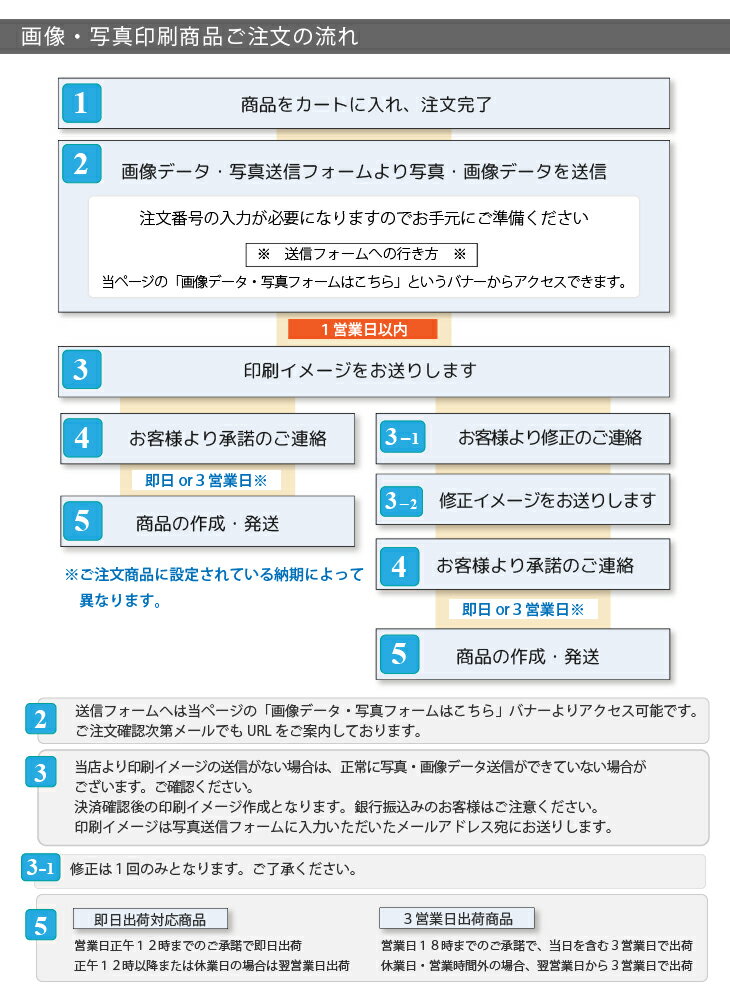 【画像プリント対応マーカー単品(台座なし)】お手持ちの画像データをゴルフマーカーにプリント！ メール便送料無料 写真入りギフト 名前入りギフト コンペ賞品 景品 ホールインワン 記念品 父の日 還暦祝 誕生日プレゼント 退職記念