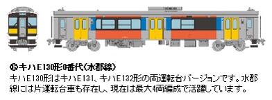 トミーテック1/150スケール鉄道コレクション第32弾6 キハE130形0番代（水郡線） 「8月発売予定予約商品」のサムネイル