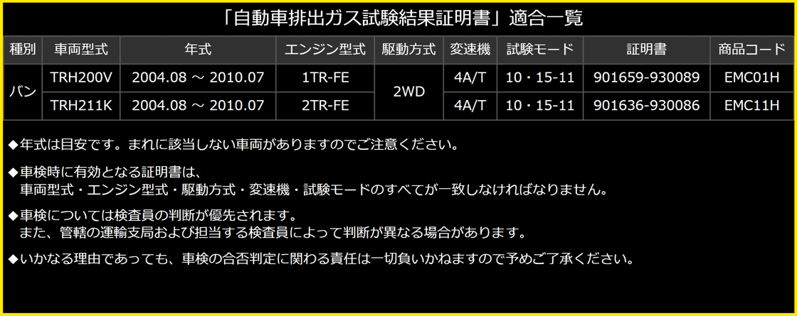 Genb 玄武 ハイエース TRH200系(~2010.07) EMC11H スーパーキャタライザー