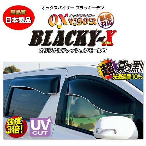 OXバイザー ブラッキーテン フロント用 ライフ・ダンク(JB1・JB2・JB3・JB4) / BLACKY-X OX VISOR オックス