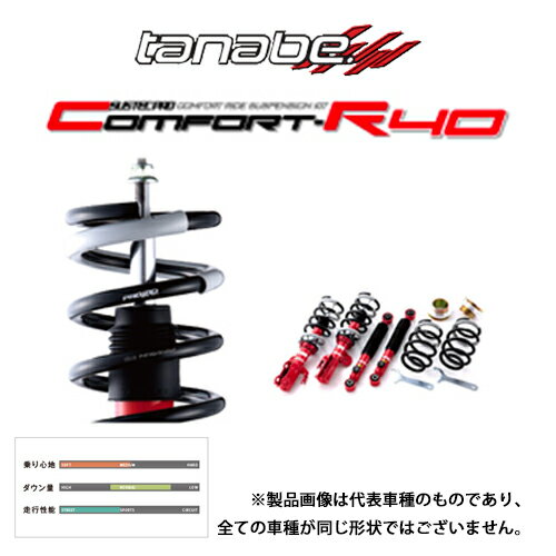 tanabe 車高調 SUSTEC PRO CR40 フィット GK3 (2013/09/01〜2020/02/01) L13B FF NA / TANABE タナベ