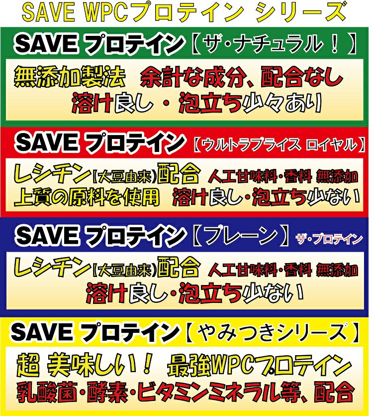 激安 ホエイプロテイン 3kg 【送料無料】【シェイカー付】 SAVEプロテイン プレーン WPC 人口甘味料・香料 無添加