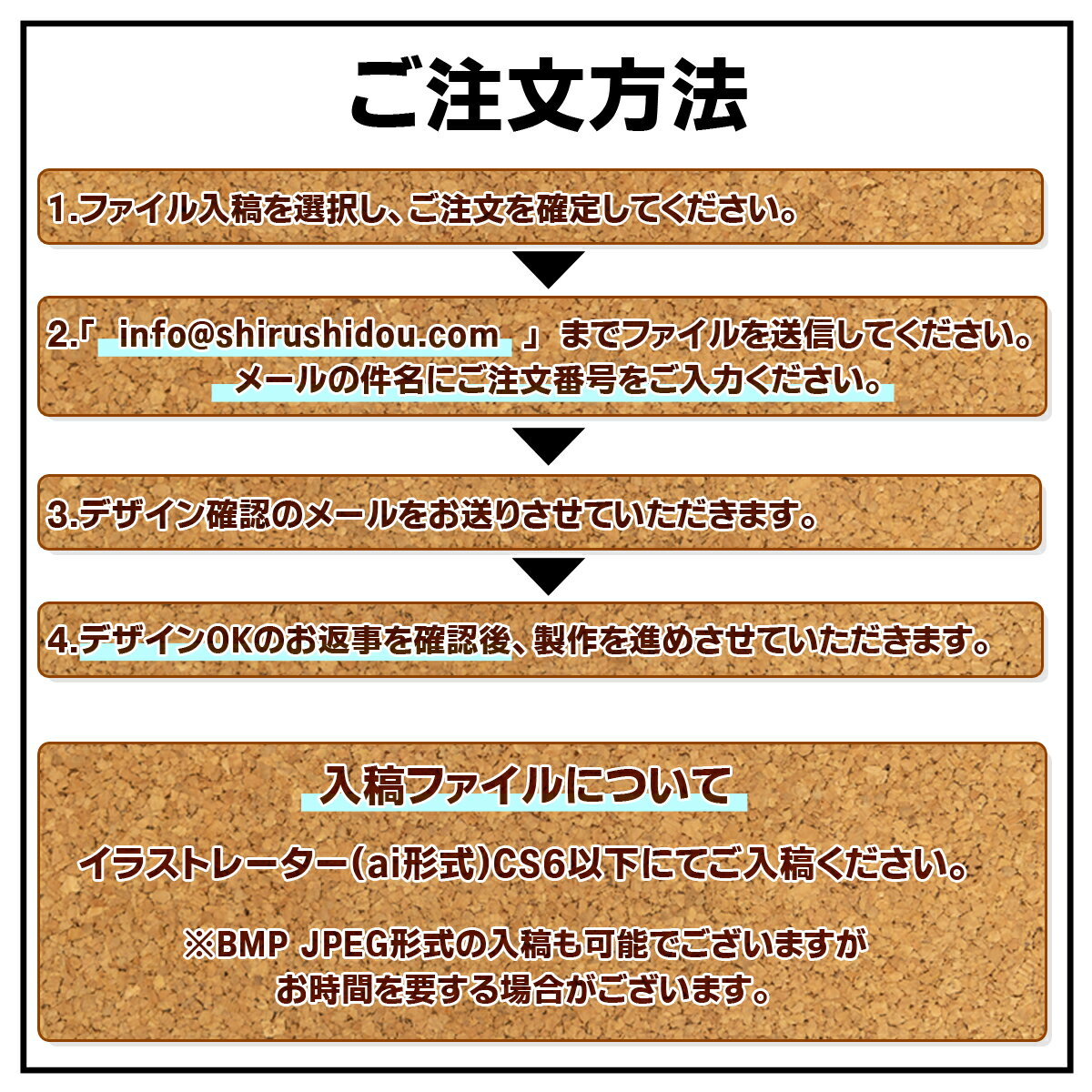 コルクコースター30枚 完全入稿 おしゃれ コ...の紹介画像3