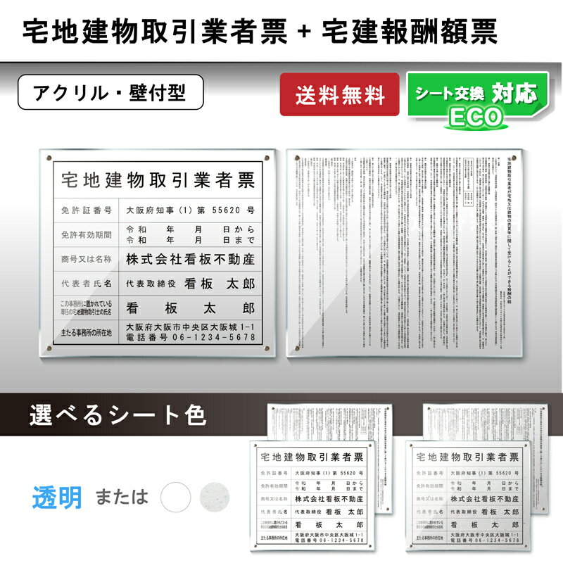 頂点看板　 STAFF ONLY　プレート看板 w200mm*h290mm　3mmアルミ複合板 敷地内の通り抜け禁止　関係者以外　注意看板 看板　屋外使用 warning-127