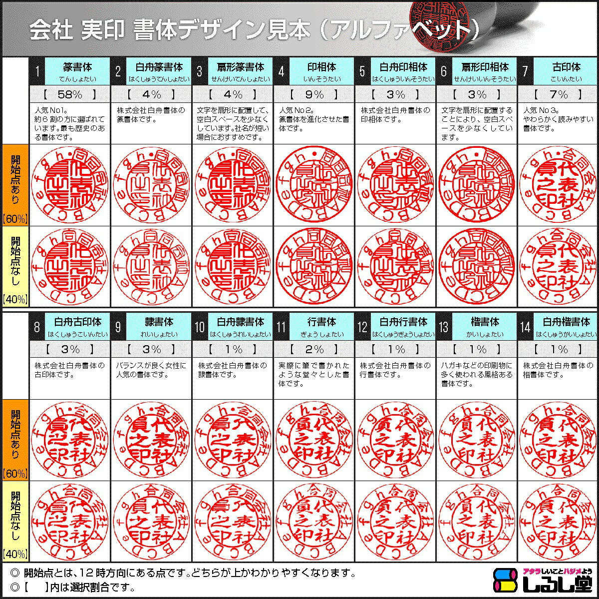 会社 代表印 柘植【つげ】 丸天丸18ミリ/ 会社印 法人印 代表者印 法人用 実印 会社 仕事 会社設立 印鑑セット 会社印鑑 登記 個人事業主 3