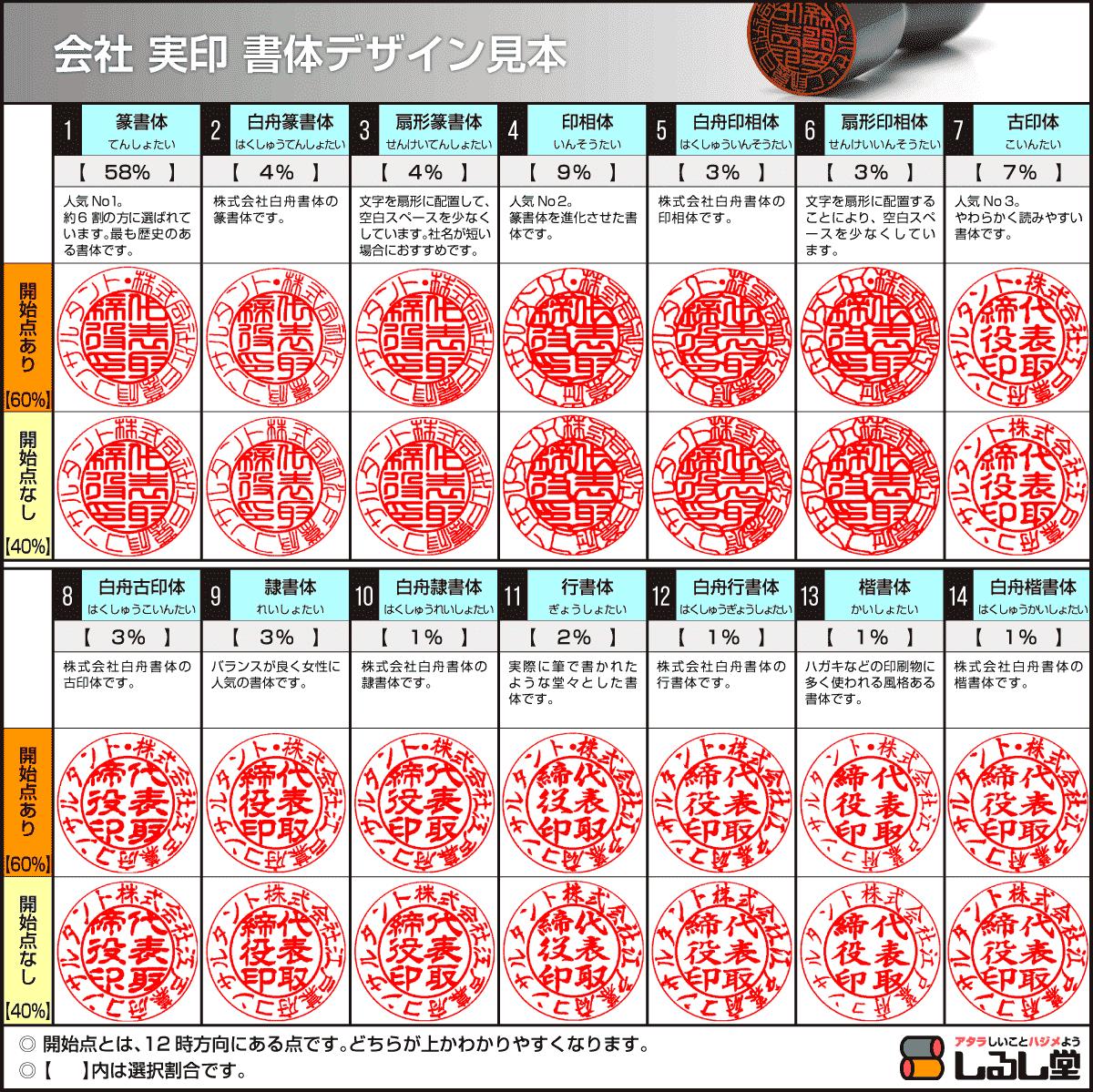 会社印 オランダ水牛（芯持ち色上）3本E24セット/ 会社印 法人印 代表者印 法人用 実印 会社 仕事 会社設立 印鑑セット 会社印鑑 登記 個人事業主 送料無料 即日発送 あす楽 2