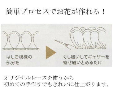 【楽天スーパーセール】ハマナカリングピロー(ジュノーJuno)ブーケレースのリングボックスH431-145結婚式 花 レース レースフラワー リボン 指輪 リング 手作りキット キット てづくり ブライダル おしゃれ