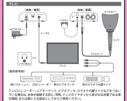 一人deカラオケDX防音マイク