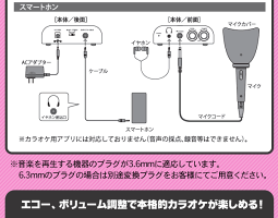 一人deカラオケDX防音マイク