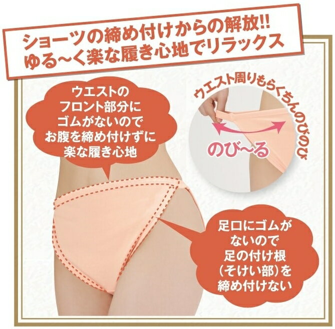 ふんどしショーツ 綿100％ゆるリラ解放感ショーツ 2色組 ふんどしパンツ レディース 女性用 鼠径部 締め付けない 下着 メール便 2