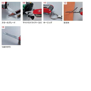 VICTORINOX(ビクトリノックス)クラシックAL 0.6221.26【日本正規品】【楽ギフ_包装】通販格安セール情報 楽天 通販