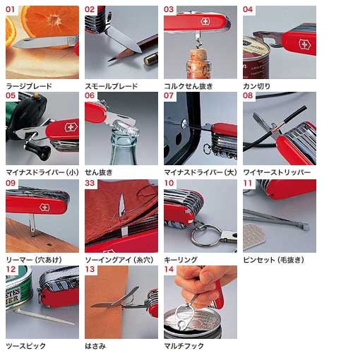 VICTORINOX(ビクトリノックス)トラベラーBK 1.3703.3【日本正規品】【楽ギフ_包装】通販格安セール情報 楽天 通販