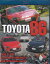 TOYOTA86 [Blu-ray]