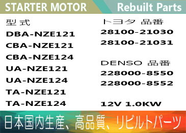 ［あす楽対応］1年保証 リビルト カローラランクス NZE121 NZE124 セルモーター スターター 28100-21030 28100-21031 228000-8550 1.0KW【送料無料】 別途送料が必要（ 北海道 九州地方 500円 沖縄県及び離島 1200円 ) 【コア返却必要】