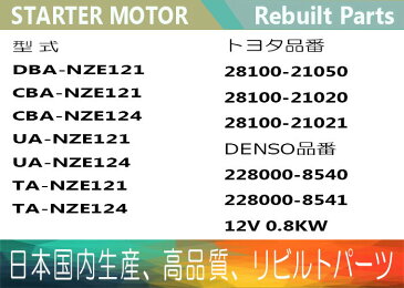 ［あす楽対応］1年保証 リビルト カローラランクス NZE121 NZE124 セルモーター スターター 28100-21050 28100-21020 28100-21021【送料無料】 別途送料が必要（ 北海道 九州地方 500円 沖縄県及び離島 1200円 ) 【コア返却必要】