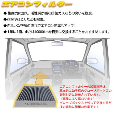エアコンフィルター MRワゴン MF33S 用 SCF-9012A 活性炭入脱臭消臭 PB商品 プライベートブランド スズキ SUZUKI 送料無料 エアコンクリーンフィルター
