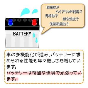 パナソニックバッテリーサークラダイハツミライース型式DBA-LA300SH23.09〜H29.05対応N-M55/CRアイドリングストップ車用|送料無料(一部地域を除く)panasonic国産車用カーバッテリーカーメンテナンス整備自動車用品カー用品