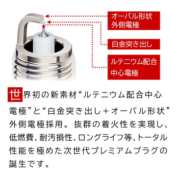 NGK プレミアムRXプラグ スズキ エスクード TDA4W エンジンJ24B用 日本特殊陶業 LFR6ARX-11P 4本セット | プレミアムプラグ エヌジーケー スパークプラグ NGKプラグ 点火プラグ 車 部品 自動車 パーツ 整備 自動車整備 車用品 カー用品