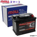 MOLL M3 plus バッテリー スマート スマート 型式450335 用 LBN1 | 送料無料(一部地域を除く) MOLL モル メンテナンスフリー 車用 輸入車用 バッテリー交換 バッテリー上がり カーバッテリー カー メンテナンス 整備 自動車 車用品 カー用品 交換用 - 20,796 円