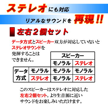 スピーカー パイオニア 13cm TS-G1320F ウーファー バランスドーム ツイーター内蔵 250W 2WAY コアキシャル 車載用 Pioneer正規商品 高音質ステレオサウンド カーオーディオ グリル カバー付き【あす楽】埋め込み式