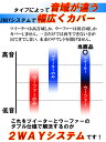 スピーカー パイオニア 13cm 130mm 13センチ 130ミリ TS-G1320F ウーファー バランスドーム ツイーター内蔵 一体型 250W 2WAY コアキシャル 車載用 Pioneer正規商品 高音質ステレオサウンド カーオーディオ グリル カバー付き 埋め込み式 車用品 音響機器 カスタム 2