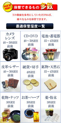 【あす楽対応】【楽天最安値に挑戦】30L防湿庫保管庫ケースAB-30C液晶湿度・温度計メンテナンス不要除湿ドライボックス・ドライキャビネット「リニューアル・数量限定」