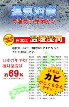 「カメラのカビシェルター」防湿庫 除湿庫 保管庫 50L ドライボックス ドライキャビネット ショーケース 防湿ケース 液晶湿度温度計 白色LED照明 収納 乾燥剤不要 DS-50L ALPACA製【楽天最安値に挑戦】【あす楽 送料無料】