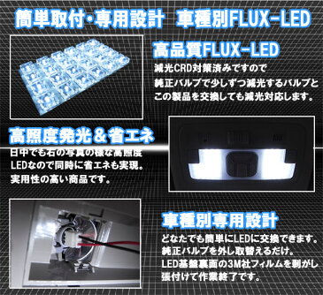 ルームランプ ステップワゴン RK1 RK2 RK3 RK4 RK5 RK6 RK7 FLUX-LED 64発 ルームライト 室内灯 車内照明 電球 バルブ セット