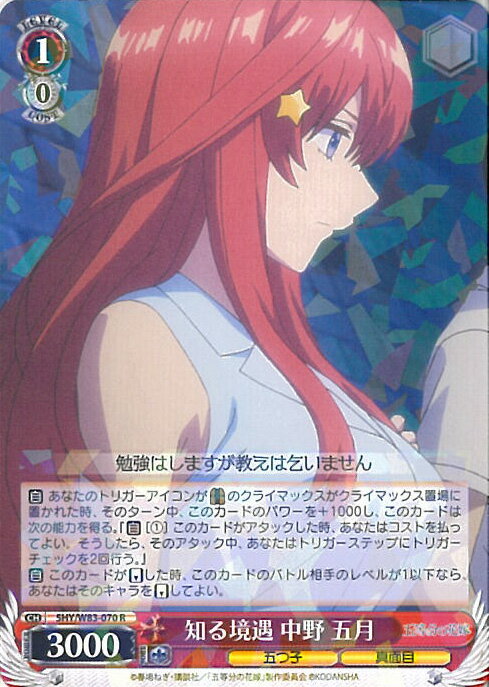 β