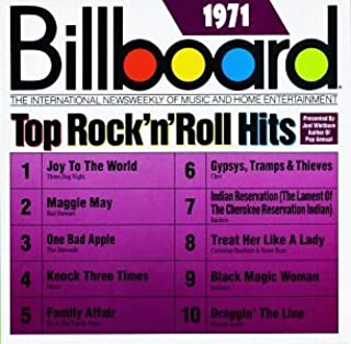 yÁzCD Billboard Top Hits 1971/R270632