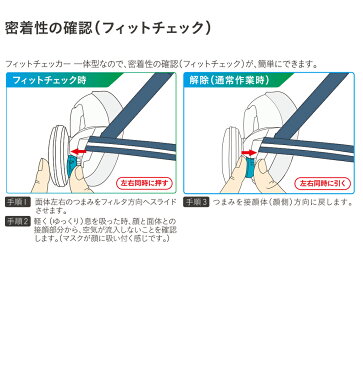 重松製作所(シゲマツ) 防じん・防毒マスク 烏羽色(からすばいろ) Mサイズ TW01SC STRAIGHT/26-2036 (STRAIGHT/ストレート)