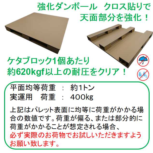 【ポイント10倍】ダンボールパレット 業務用 1,100mm×1,100mm 片面4方差 2枚セット 本州無料 日本製 段ボールパレット 3