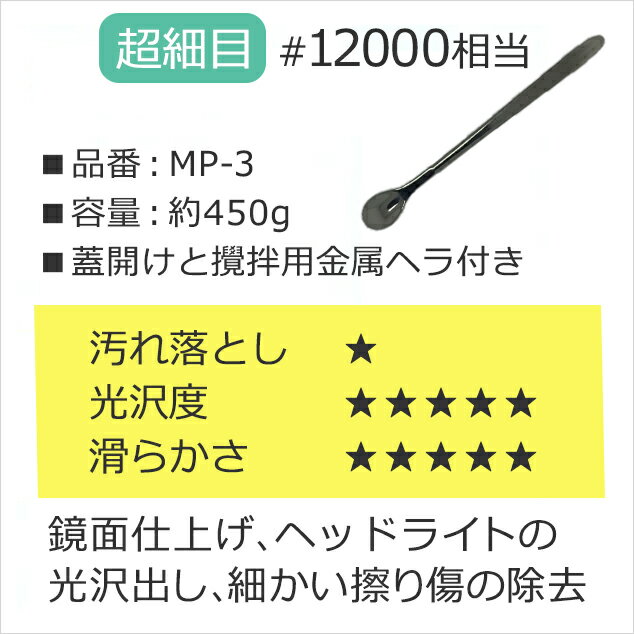 【ポイント10倍】研磨屋の磨き粉シリーズ 超細目 クリーム プロ用450g入り 研磨剤 金属 水垢 汚れ落とし 下地作り #12000相当